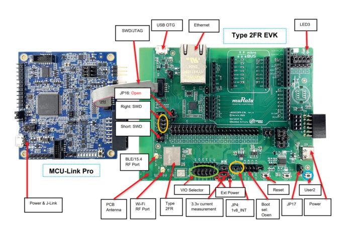 Murata Type 2FR EVK NXP MCU Link Pro