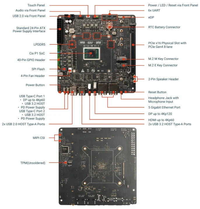 Radxa Orion 06 specifications