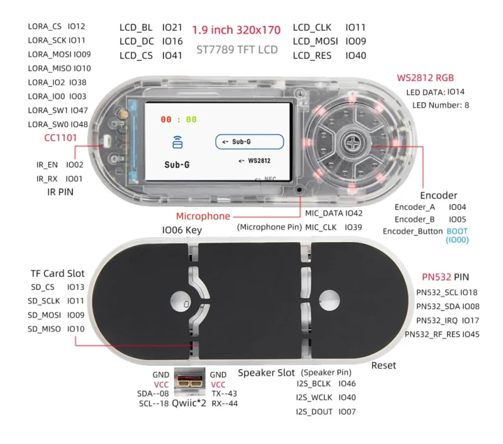 T-Embed CC1101 pinout diagram