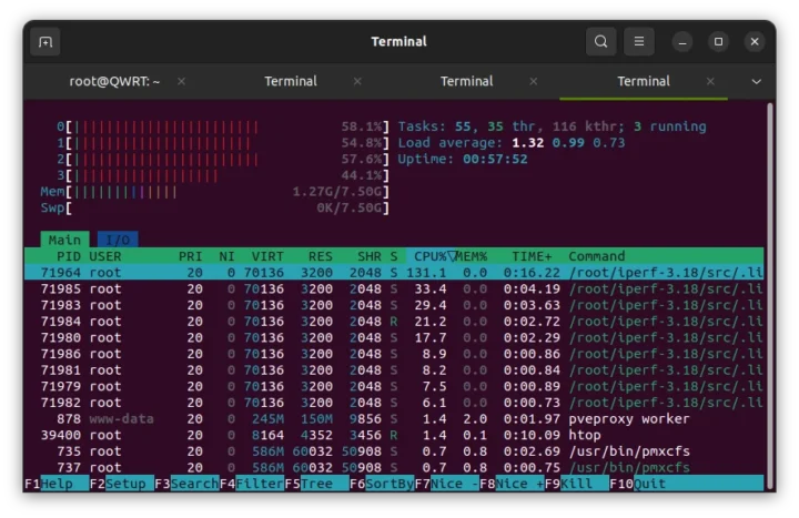 iperf3 multi threaded HTOP CPU usage