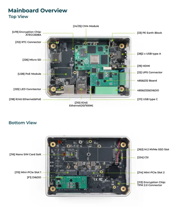 reComputer R1113-10 specifications