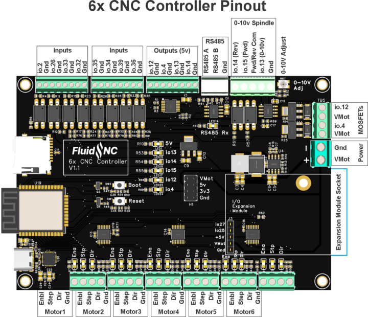 6x CNC controller pionout