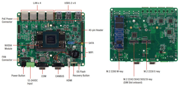 AAEON BOXER-8654AI-KIT Edge AI kit specifications