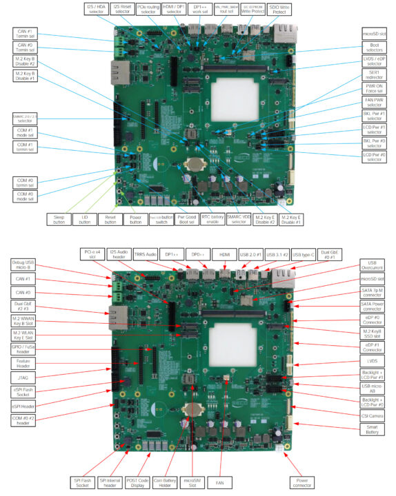 CSM B79 development board specificatiosn