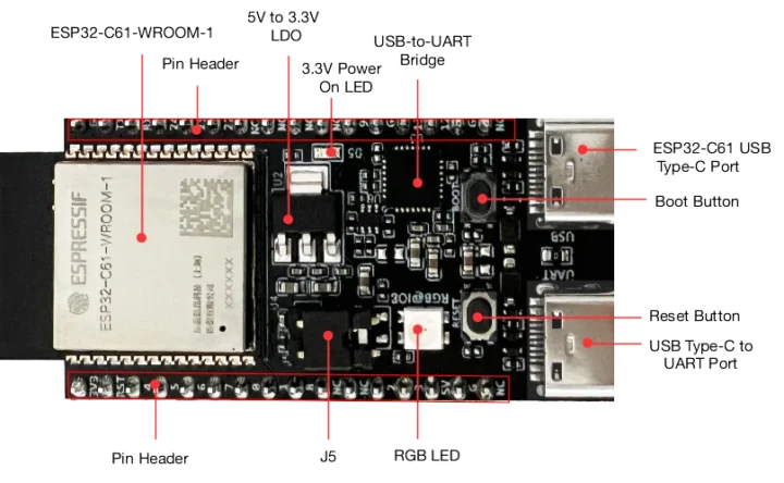 ESP32-C61 development kit