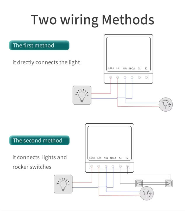 GGBEE mini wi fi smart switch wiring methode