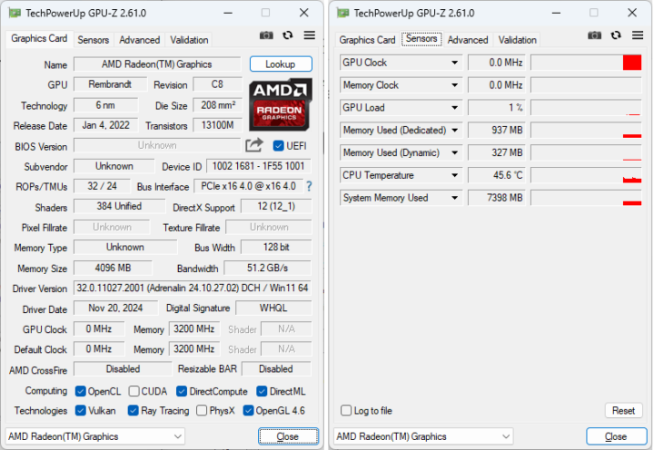 GPU Z AMD Radeon 680M Graphics