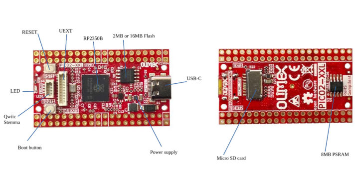 Olimex PICO2-XL and PICO2-XXL RP2350B Dev board Specifications