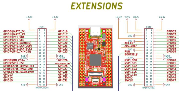 RP2350 PICO2-XXL pinout