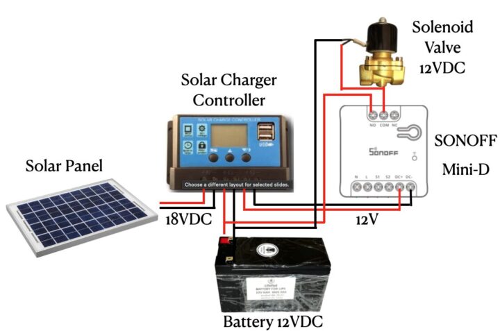 Mini Dry WiFi Smart Switch Test Diagram