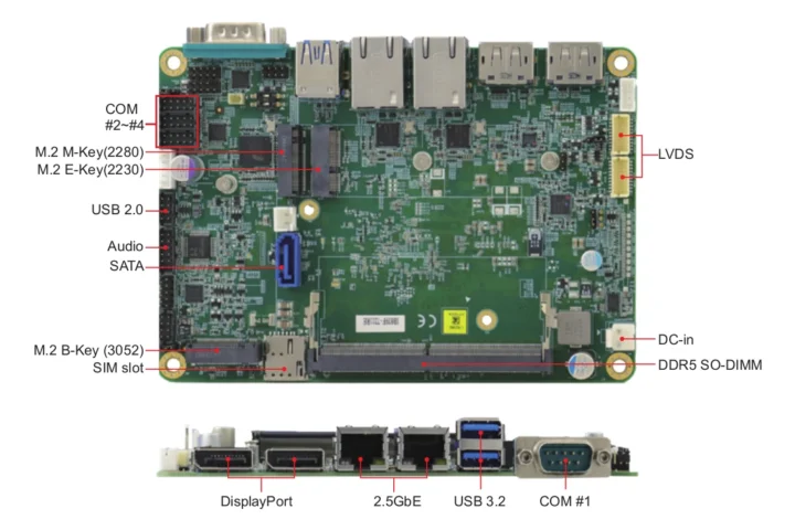 3.5 inch Intel Atom x7211RE x7433RE N97 SBC specifications