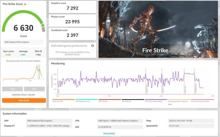 Fire strike Score 4K