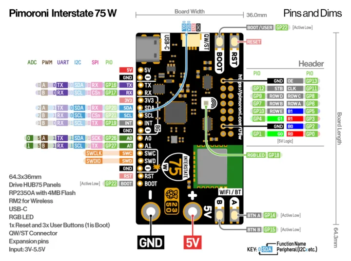 Interstate 75 W HUB75 LED matrix driver board pinout