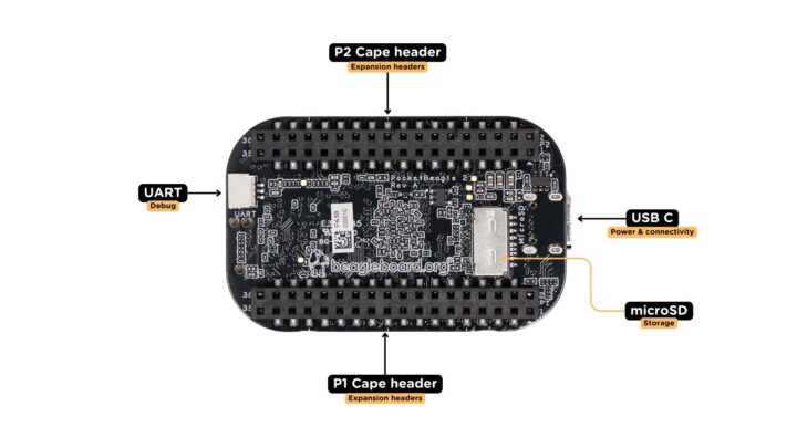 PocketBeagle 2 single board computer specifications bottom