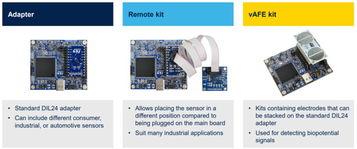 STEVAL MKI109D DIL24 adapter boards