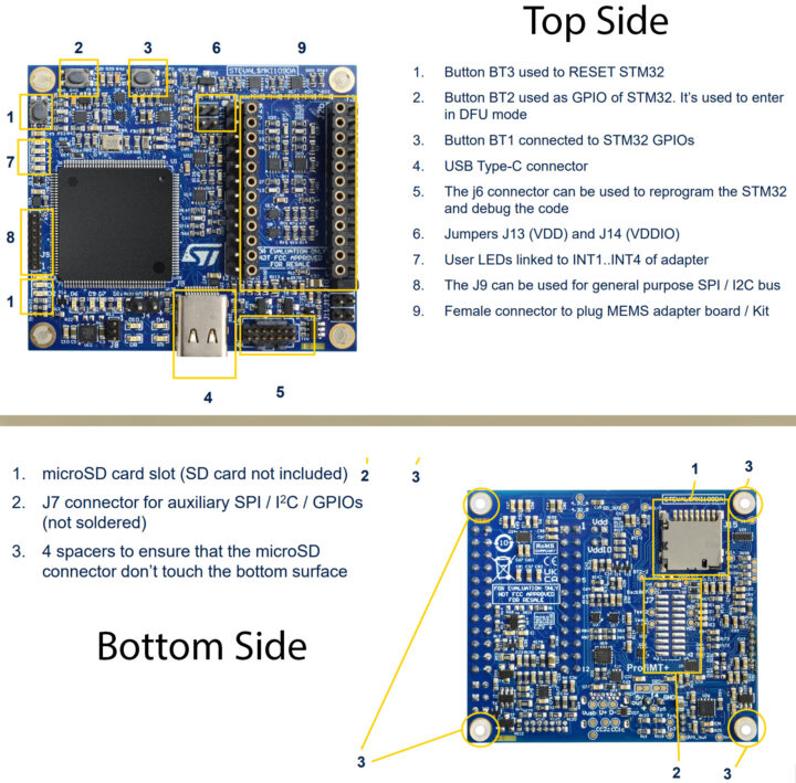 STEVAL-MKI109D MEMS sensor evaluation board specifications