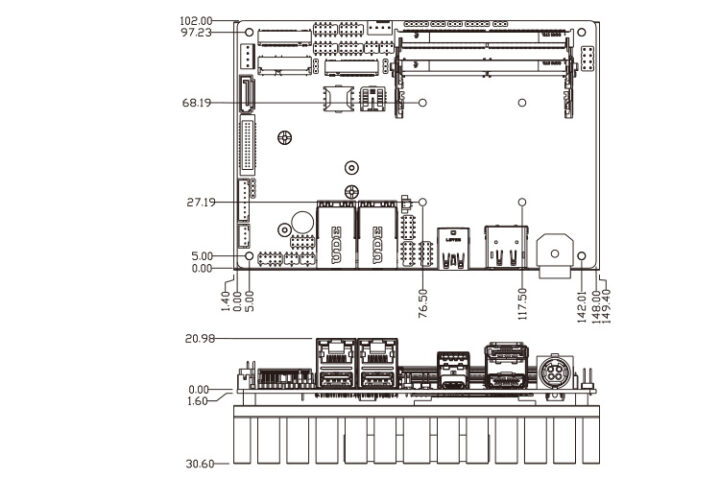 SBC Dimensions