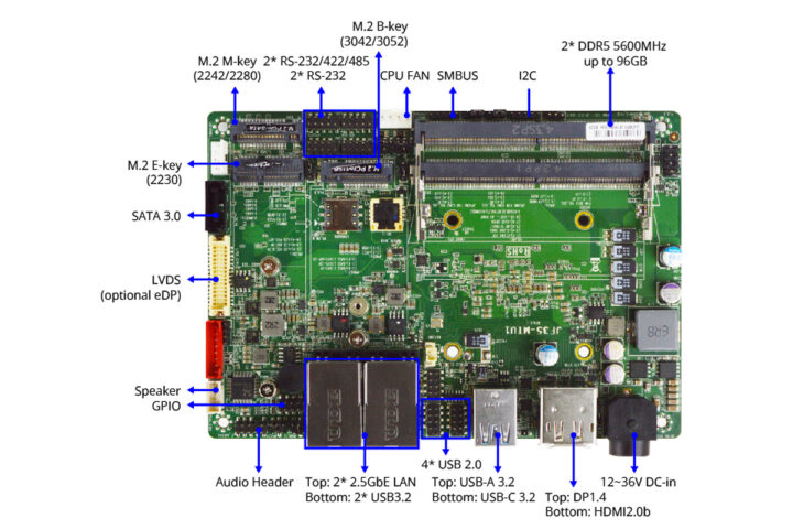 jetwayipc F35-MTU1 SBC specifications