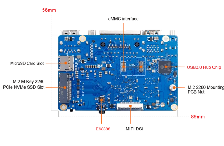 Low cost octa core RISC-V SBC