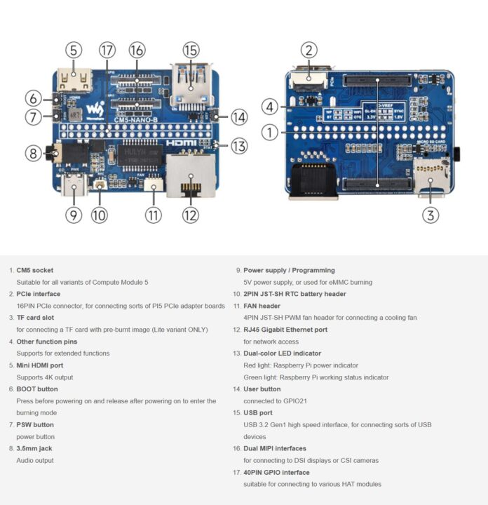 Nano Base Board B specifications