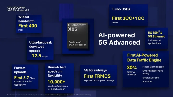 Qualcomm X85 5G model RF highlights