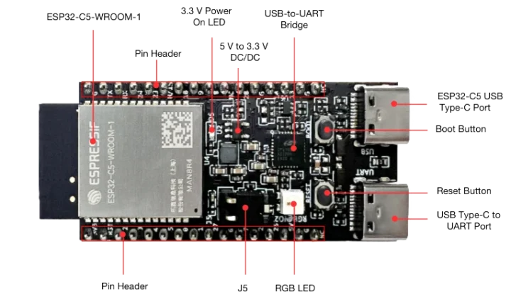 ESP32-C5 DevKitC 1 specifications
