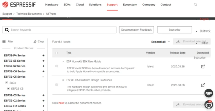 ESP32-C5 technical documents April 2025 ESP32-C5 technical documents April 2025