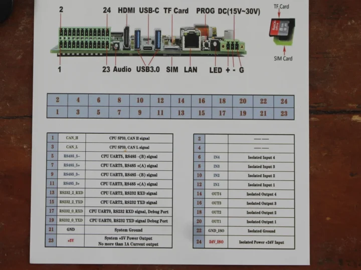 24 pin terminal pinout diagram