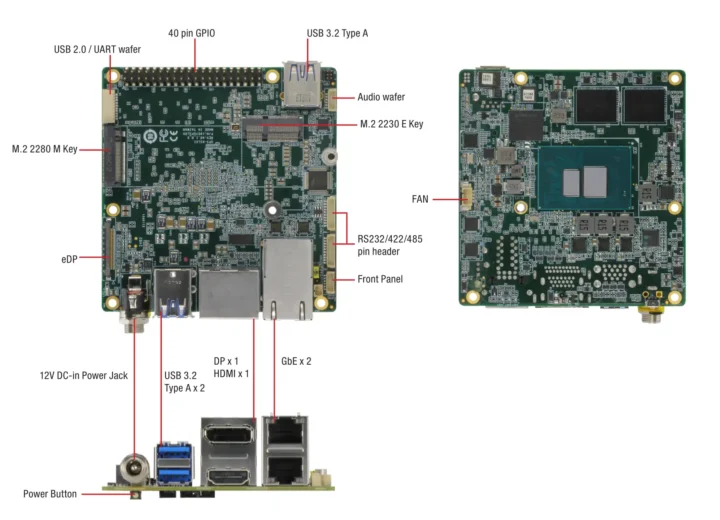 AAEON UP Squared TWL Intel Twin Lake single board computer