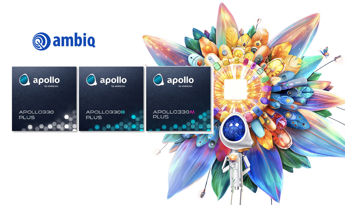 Ambiq Apollo330 Plus