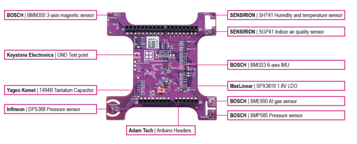 Arduino Shield Sensor Fusion
