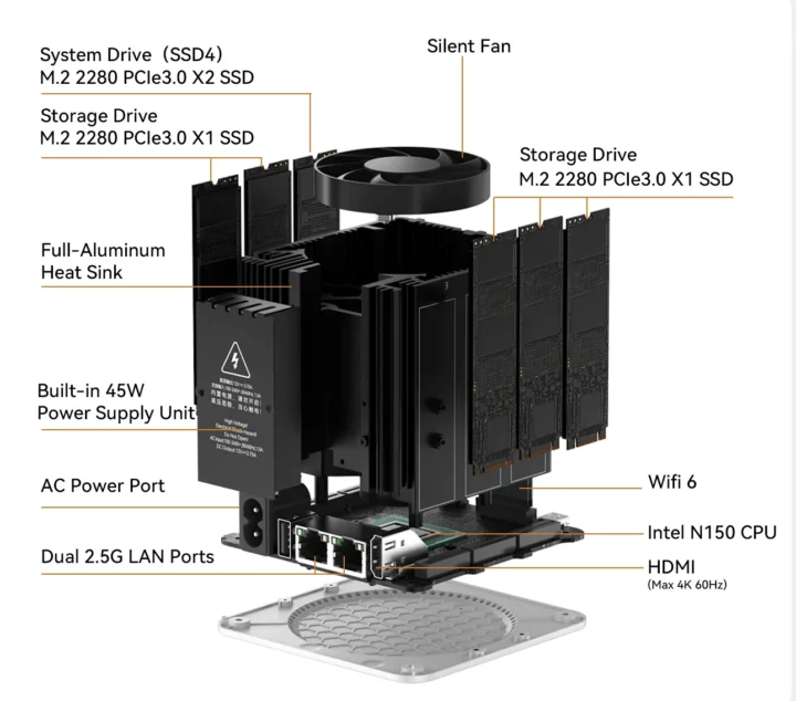 Intel N150 6 slot SSD NAS