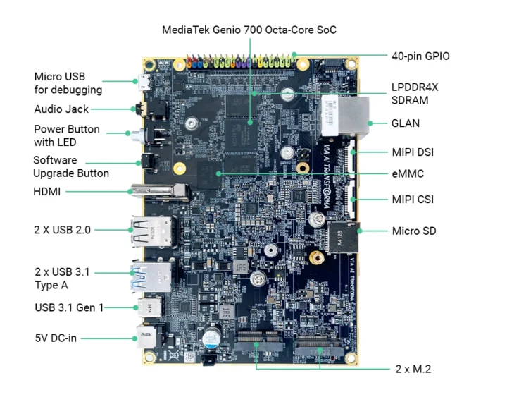 MediaTek Genio 700 3.5 inch SBC