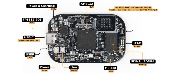 PocketBeagle 2 single board computer specifications top e1739788027492 PocketBeagle 2 single board computer specifications top e1739788027492