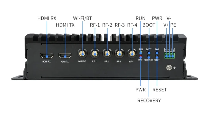 Rockchip RK3588 Embedded PC HDMI Tx Rx Five antennas