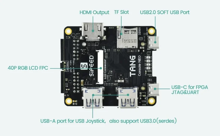 GOWIN GW5AST board HDMI USB