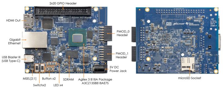 Terasic Atum A3 Nano top and bottom