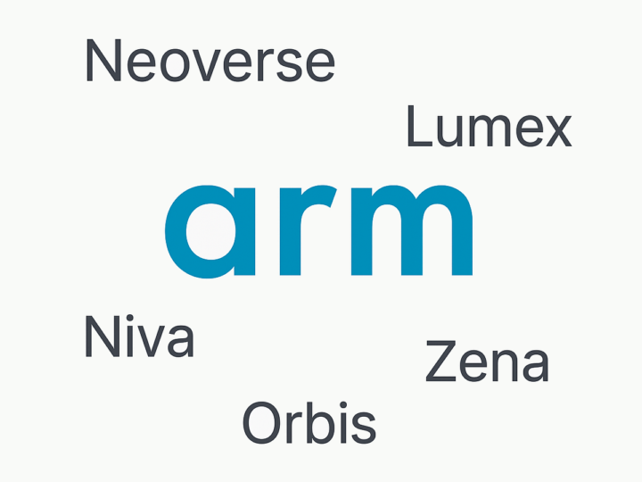 arm product naming neoverse lumex niva zena orbis
