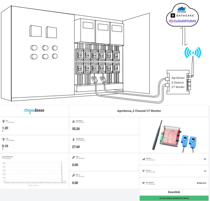 AgroSense AGLW2CT Connection Diagram