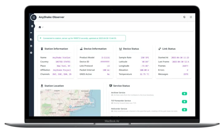 Anyshare Observer Home Dashboard Anyshare Observer Home Dashboard