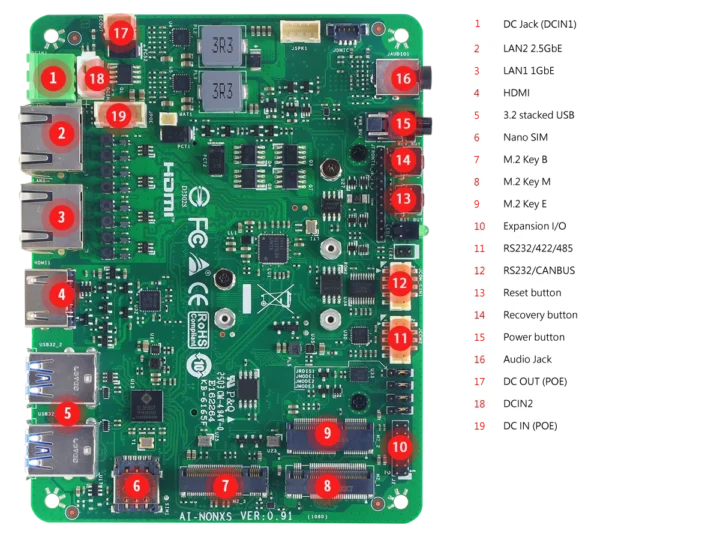 BIOSTAR AI-NONXS specifications