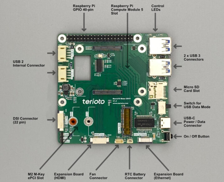 BentoIO CMX1 IO carrier board specifications