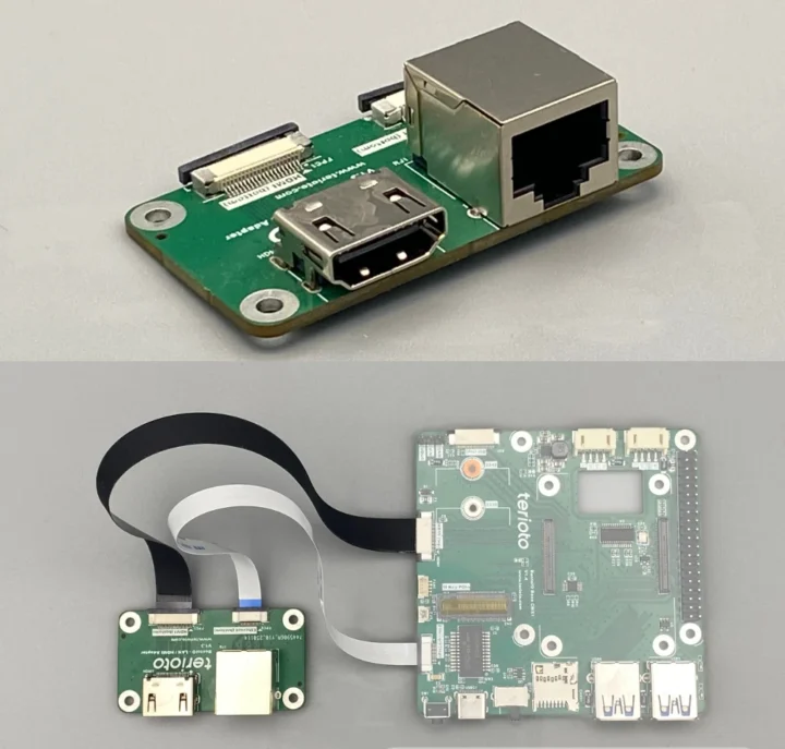 CM5 HDMI Ethernet FPC expansion board