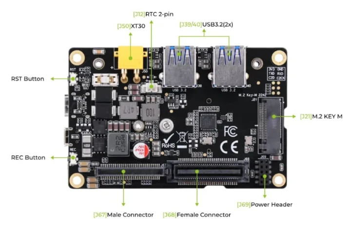 Credit card sized NVIDIA Jetson Orin Nano carrier board