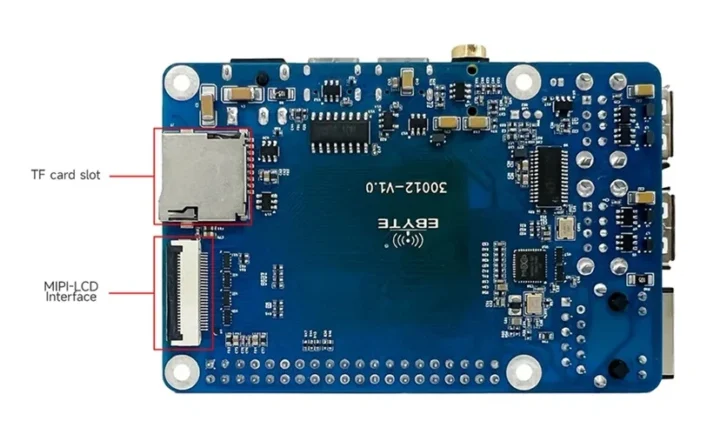 EBYTE ECB30 P4T13IA5ME8G I SBC microSD card MIPI DSI interface