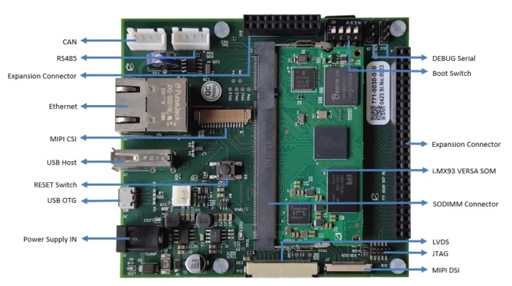 Evaluation Board EVK for i.MX93 VERSA SoM