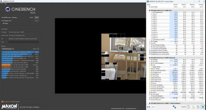 GEEKOM Mini IT12 2025 Edition CineBench R23 Temperature Test