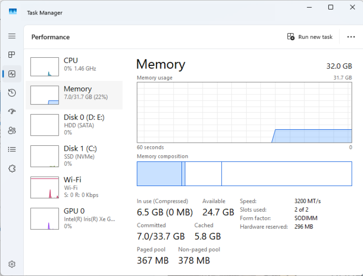 GEEKOM Mini IT12 Core i7-1280P windows Task Manager Memory