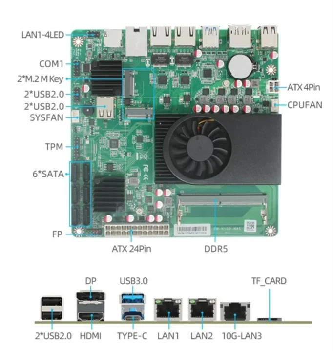 Intel N150 mini-ITX motherboard NAS SATA 10GbE