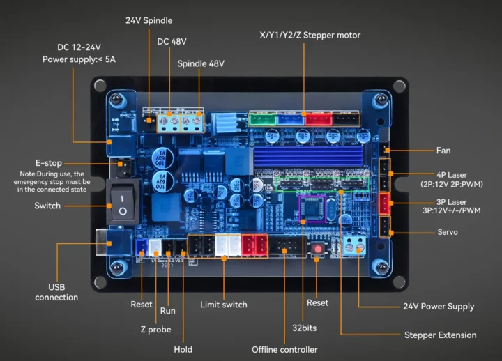LUNYEE 3018 Pro Ultra CNC control board port